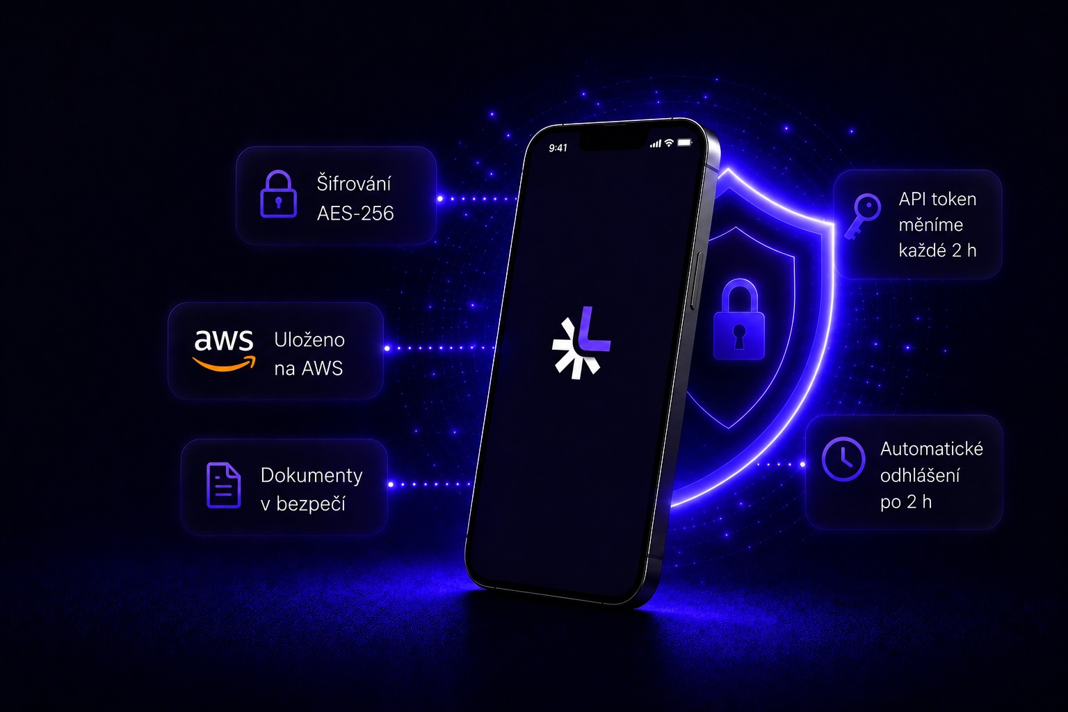 LegacyApp Security